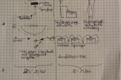 17-10-16_Herbstcamp_17_Tag_1_426