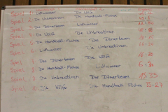 17-10-20_Herbstcamp_17_Tag_5_831